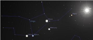 Virgo: September 2021