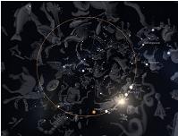 Constellations: The Heavens Declare the Glory of God