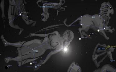 Revelation 12 in the Sky