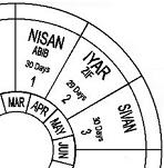 Jewish Calendar & Our Time