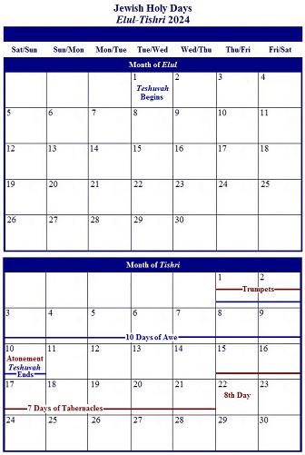 Jewish Months of Elul & Tishri 2024